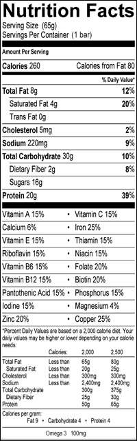 protein bar nutr